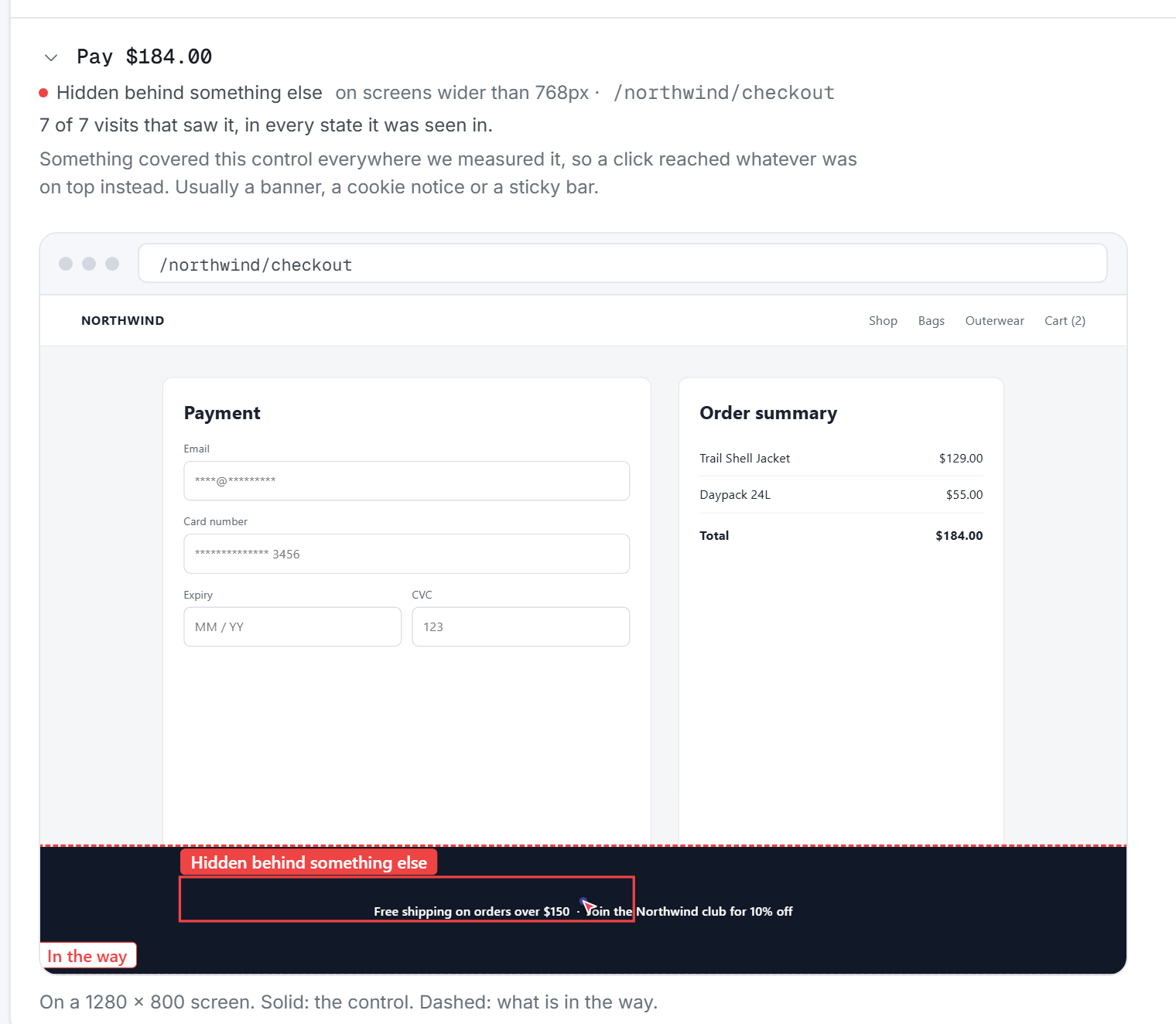 A Spectra finding: the control "Pay $184.00" on a checkout page, marked "Hidden behind something else" on screens wider than 768 pixels in 7 of 7 visits, with a picture of the page showing a dark shipping banner outlined and labelled "In the way".
